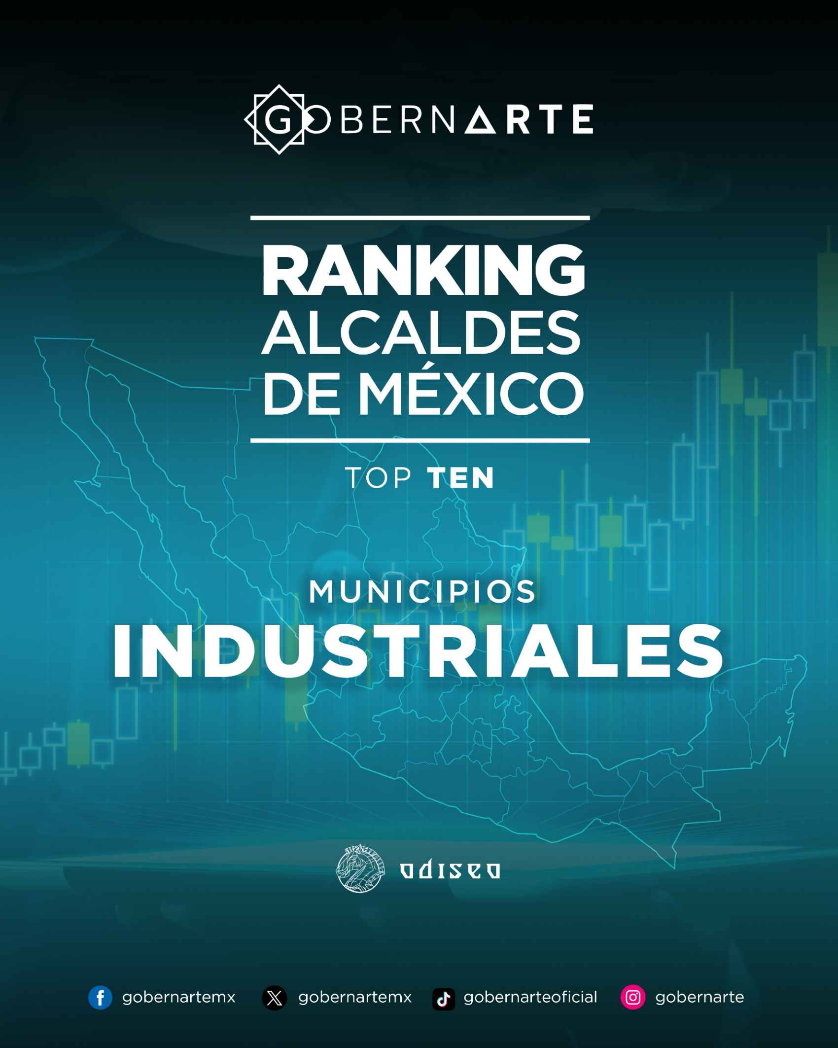 🚨 ¿Quién Es El Peor Alcalde Industrial de México?