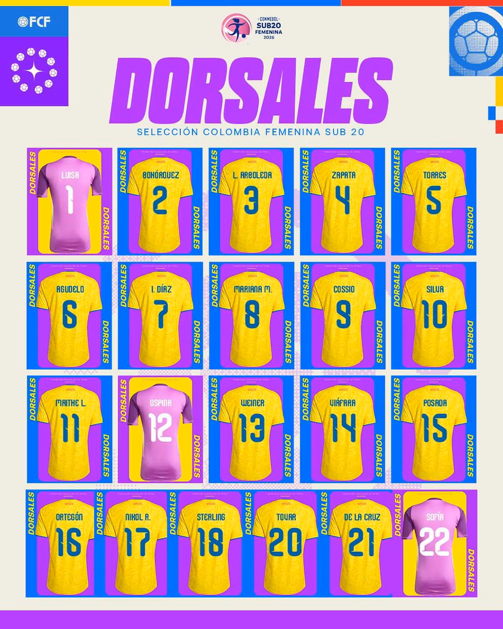 🚨 ¡La Tricolor es la Reina del Fútbol! ¿Vale Chile? 🇨🇴 vs 🇨🇱