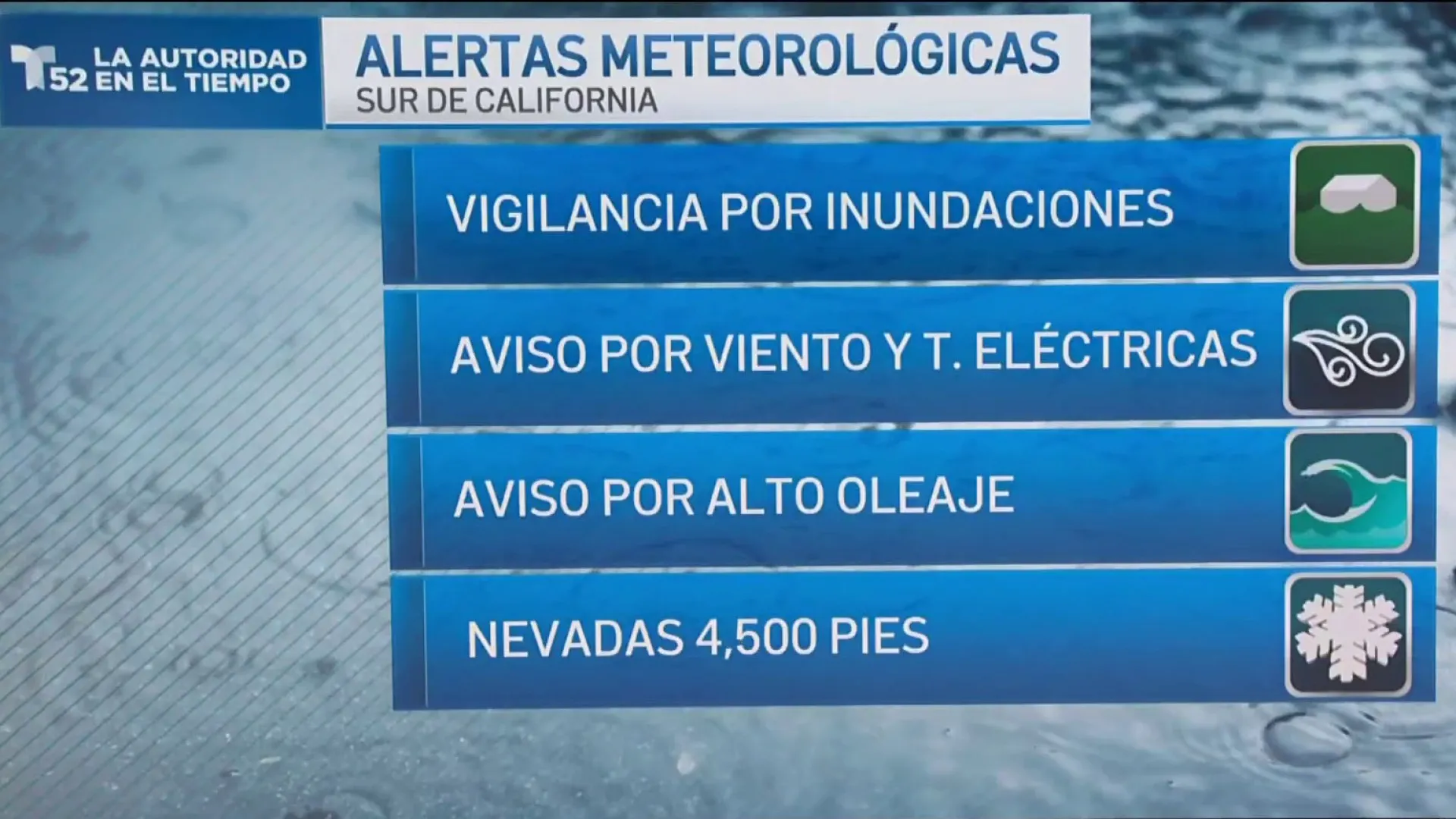 🚨 ¿Evacuación en LA? ¿De verdad no hay pan en el desastre?