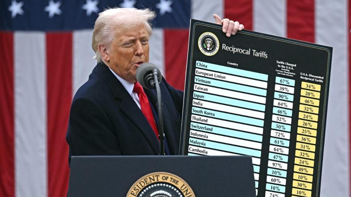 🚨 Pregúntale a Trump, ¿Quién te pagó?
