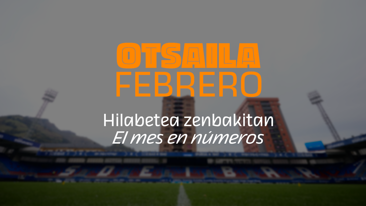 🚩 ¿La SD Eibar se convierte en Ipurua y nos olvida?