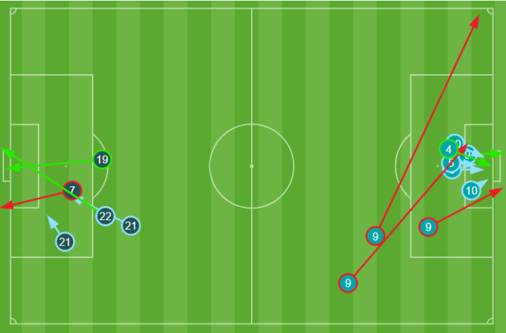 ¿Al Chale? Sevilla vs Rayo Vallecano: ¿Quién Controla el F...