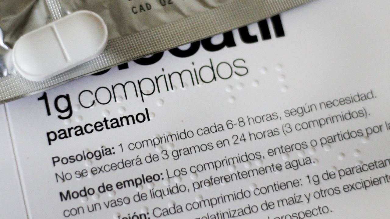 🤪 ¿Paracetamol o Paracero? El reto de los jóvenes: ¿cuánto es ...