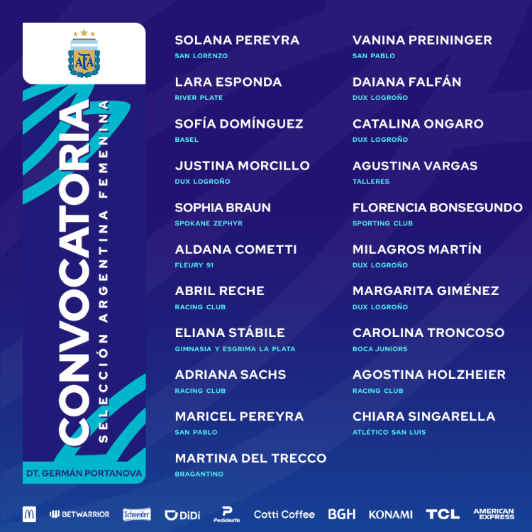 🚩 ¿La Selección Argentina Tiene Ciberseguridad o Solo Finge Co...