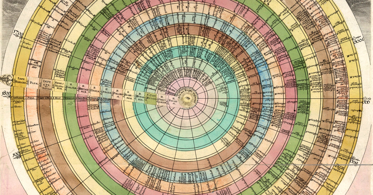 💰 ¿Dónde Están los Dineros de la Meta Avanzada?