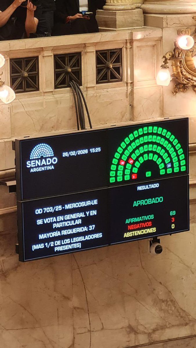 ¡Acuerdo Mercosur-EU: ¿Se Acabó el Boom o la Crisis? 🤯
