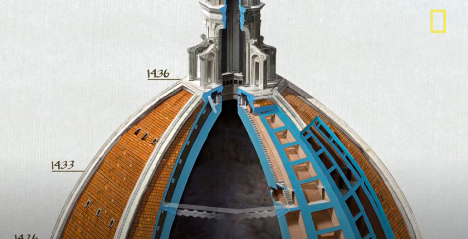 🤯 ¿Quién le dijo a Brunelleschi que no podía construir la cúpu...