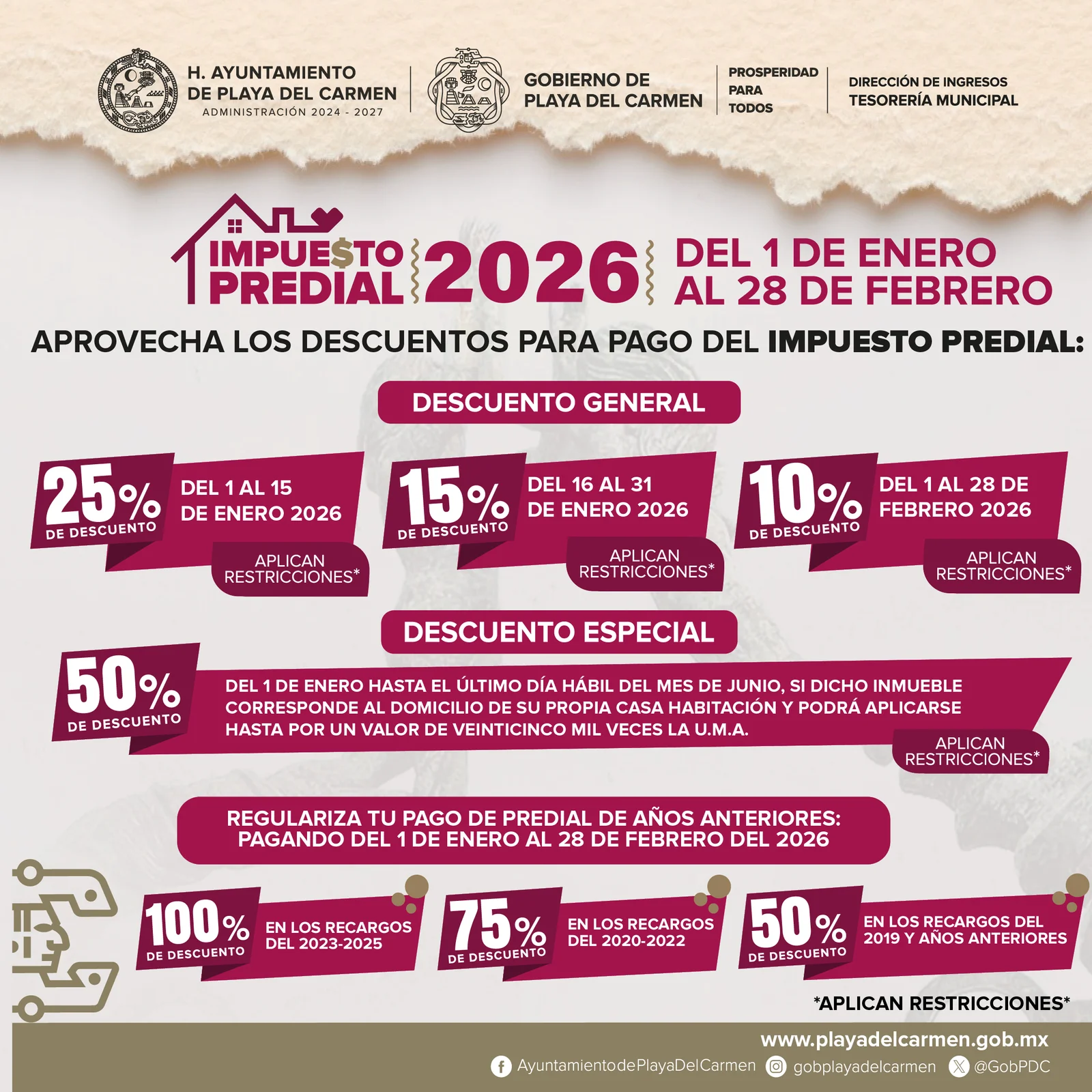 🚨 ¿Guadalajara con Alerta Máxima? ¿Qué pasó con El Mencho?