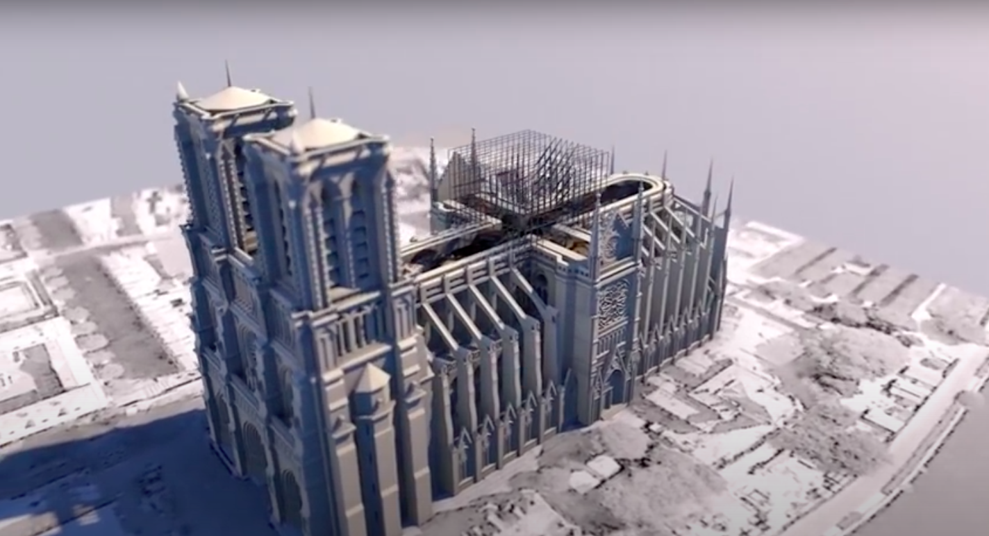 🏰 ¿Quién Paga la Reconstrucción de la Catedral de Notre-Dame?