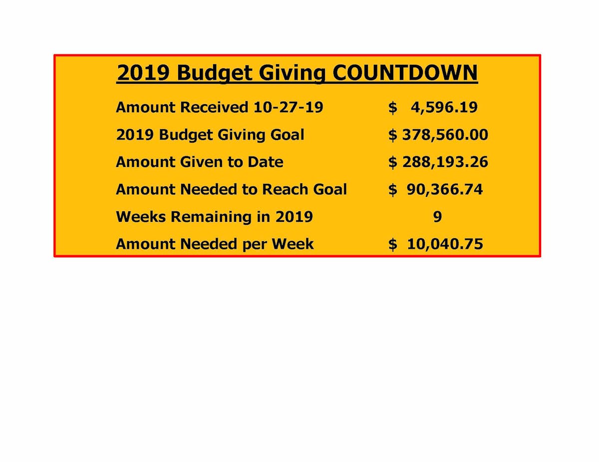 🚩 ¿Bogotá se Está Armando o Solo Jugueteando con la Seguri...