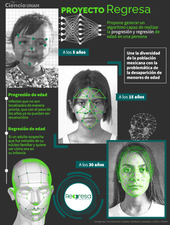 🤖 ¿La IA Sabe Más que el Gobierno sobre Los Desaparecidos en M...