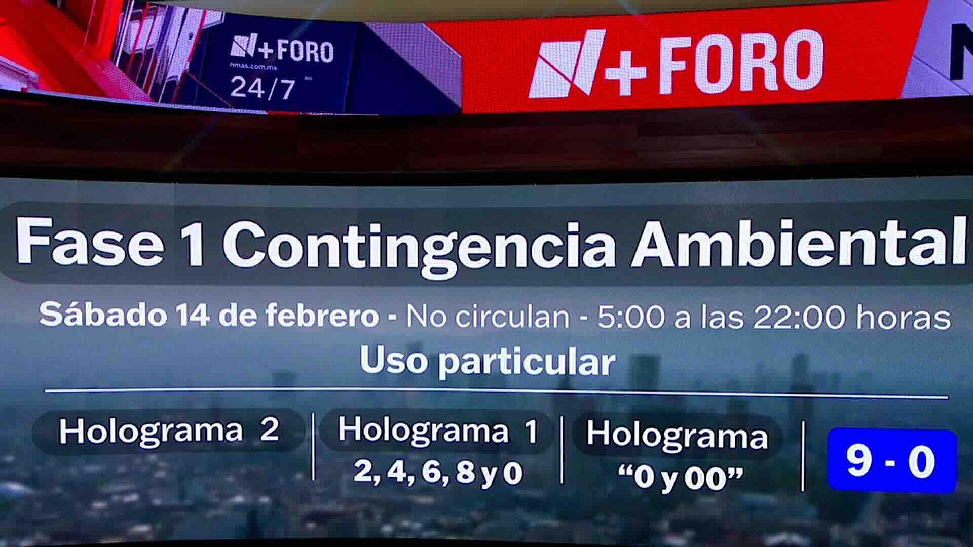 ¡Alerta! 🚨 ¿Qué Autos se Quedan en Casa el 14 de Febrero?