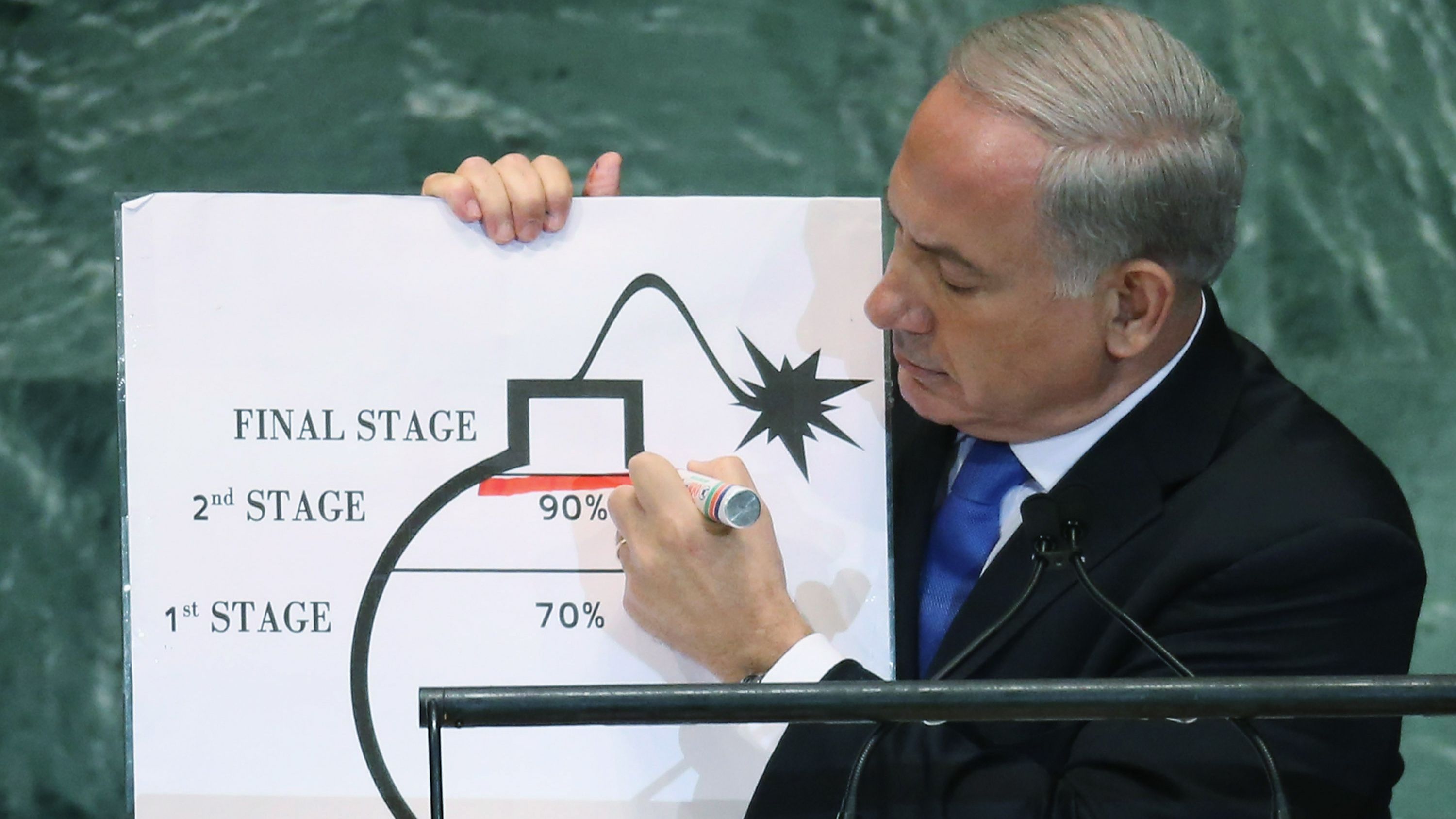 ¿Netanyahu es el Pepillo de la Guerra Contra Irán?