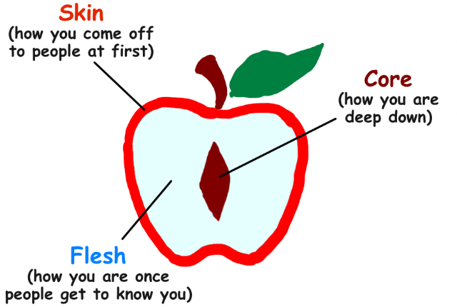 ¿Crees que eres un Apple fanboy si no sabes qué es el ATR?...