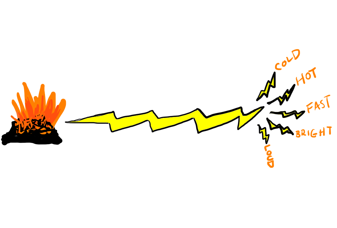 ¿Tu Laptop On o Tu Ex Conectado a la Wifi?