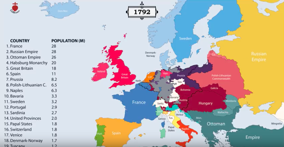 🤯 ¿12 Minutos Para Conocer La Historia de Europa? ¡Se Lo R...