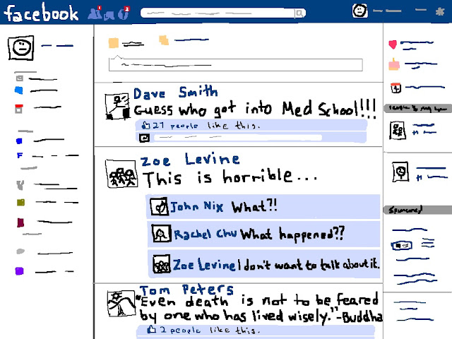 ¿7 Habilidades para Ser el Tipo que Te Odian en Facebook?<...