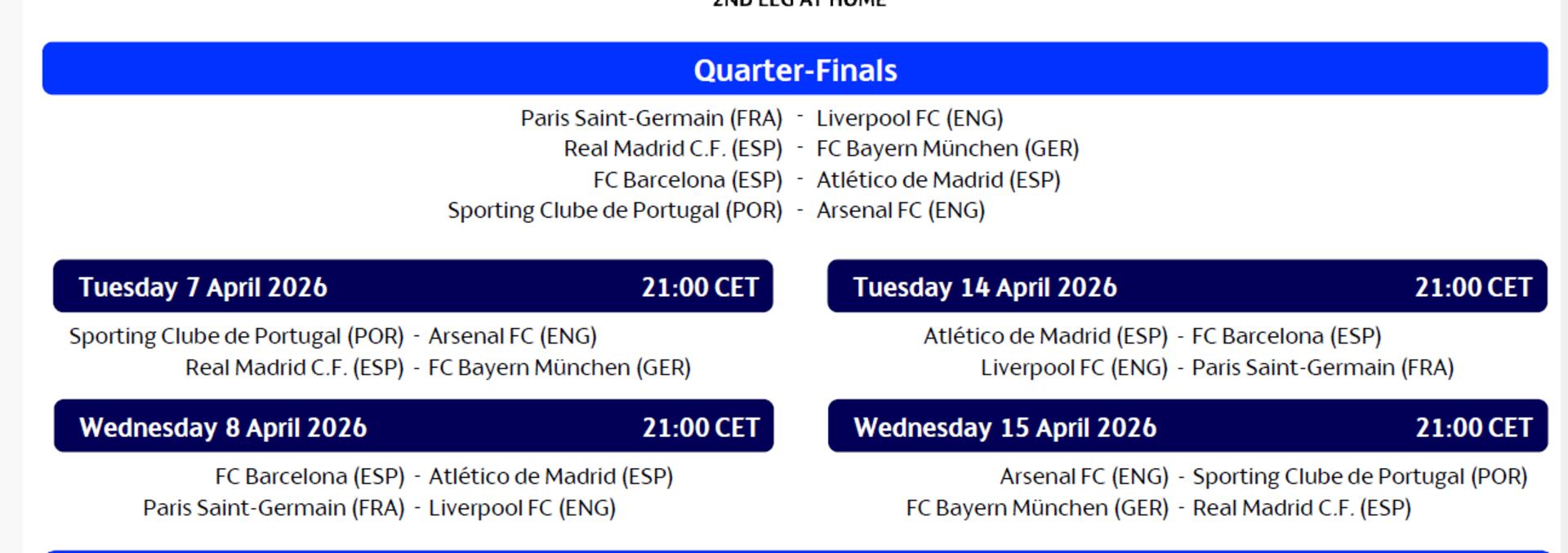 ¿La Champions League Te Roba el Fin de Semana o No?