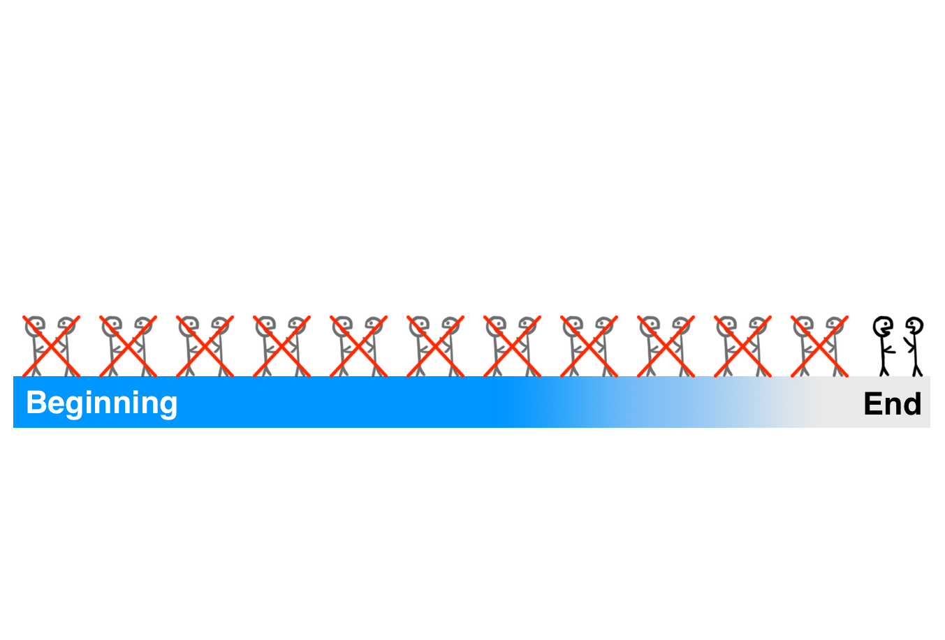 ¿Estás Listo para Que la Automatización Dejó de Ser Cenici...