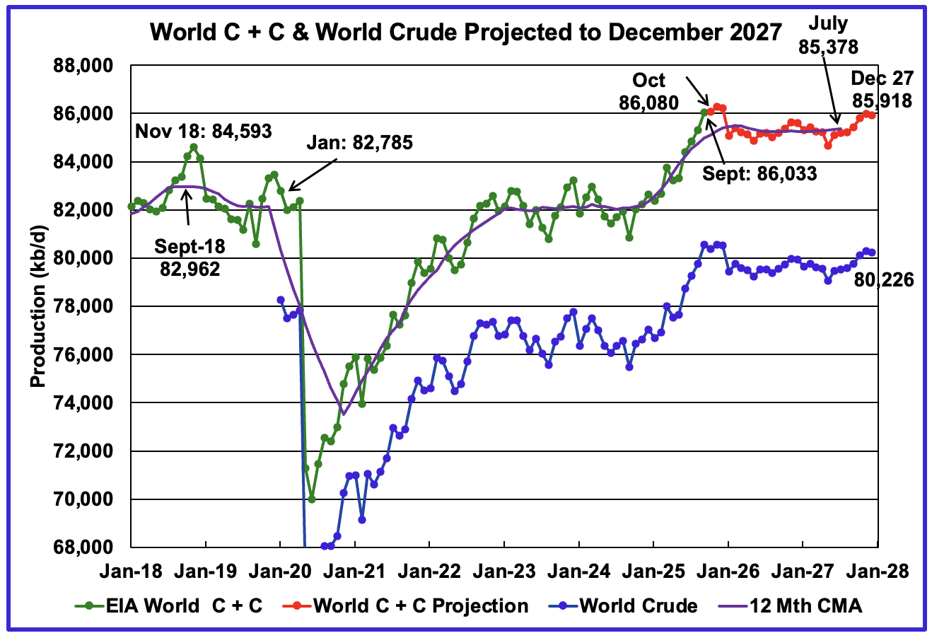 Peak Oil Barrel: ¿Estamos a punto de vaciar la billetera?<...
