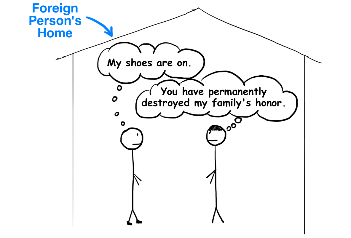 ¿Tu Pasaporte Es Seguro o Solo Lo Finge? 🚩