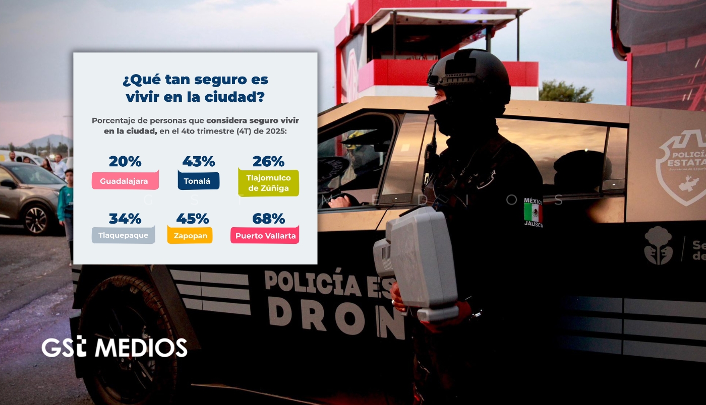 ¿Puerto Vallarta es el único que no se robó la fiesta de l...