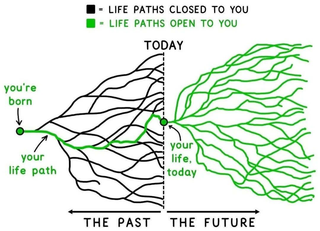 ¿Se Salvo o Se Chivo el Mismo Micrófono?