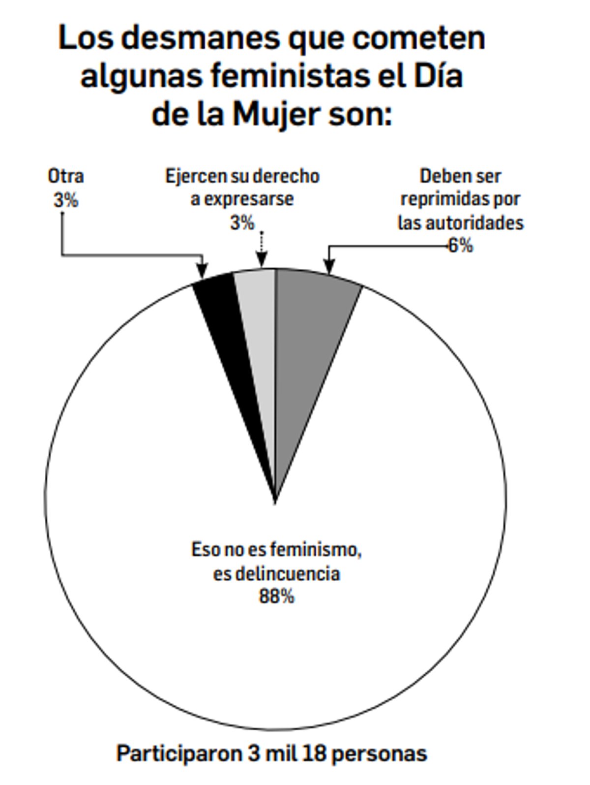 ¿Alguna vez te pidieron un préstamo a intereses triples y ...