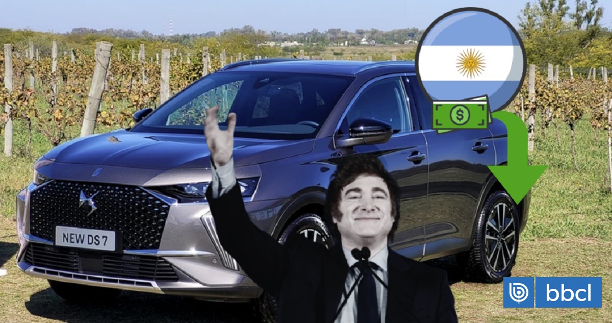 🚩 ¡Esto es oro! Precios de 0 km caen a USD 26.000 en Argen...