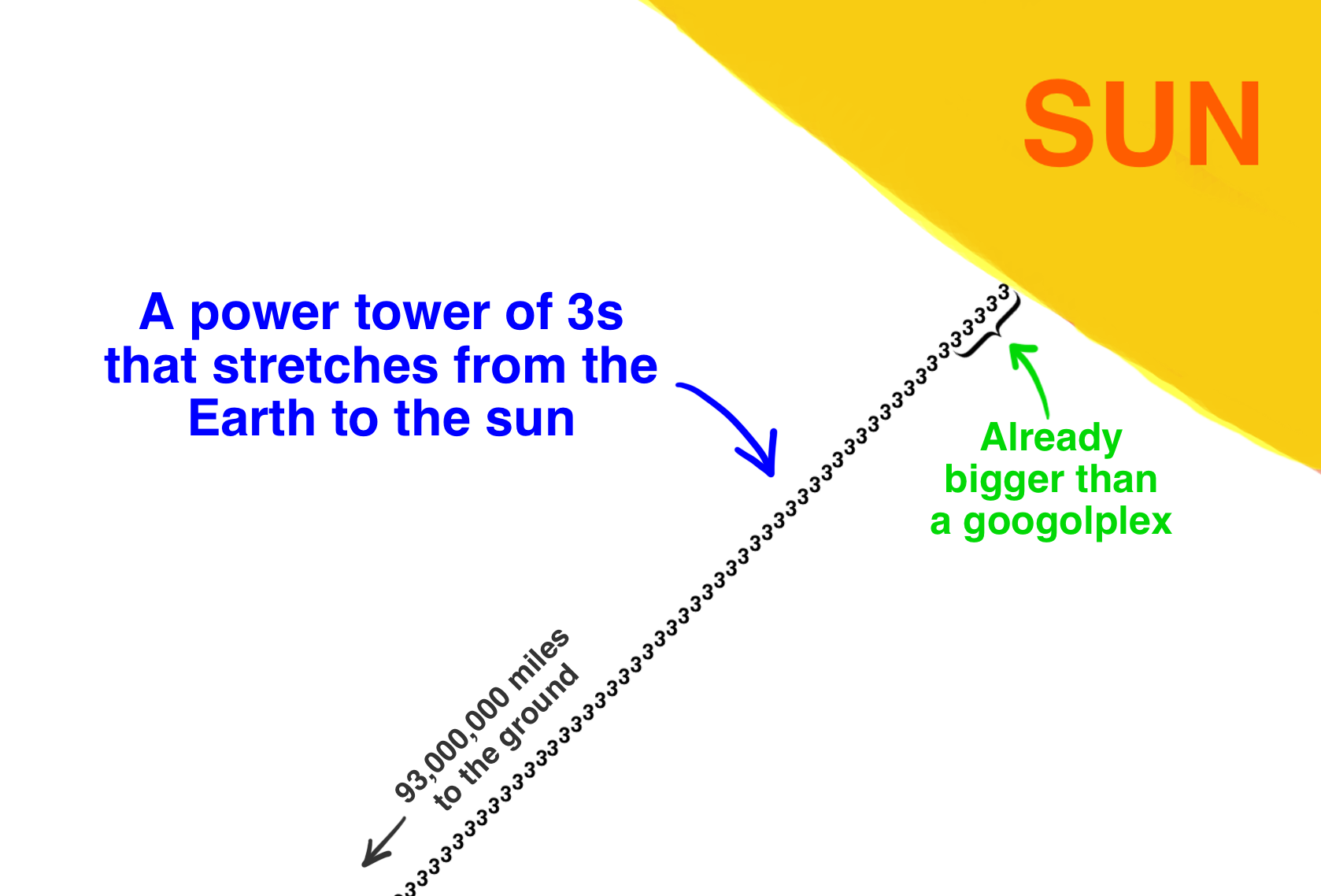 ¿Te Importa Tu Privacidad o Solo Finges Cuidarla? 🔒