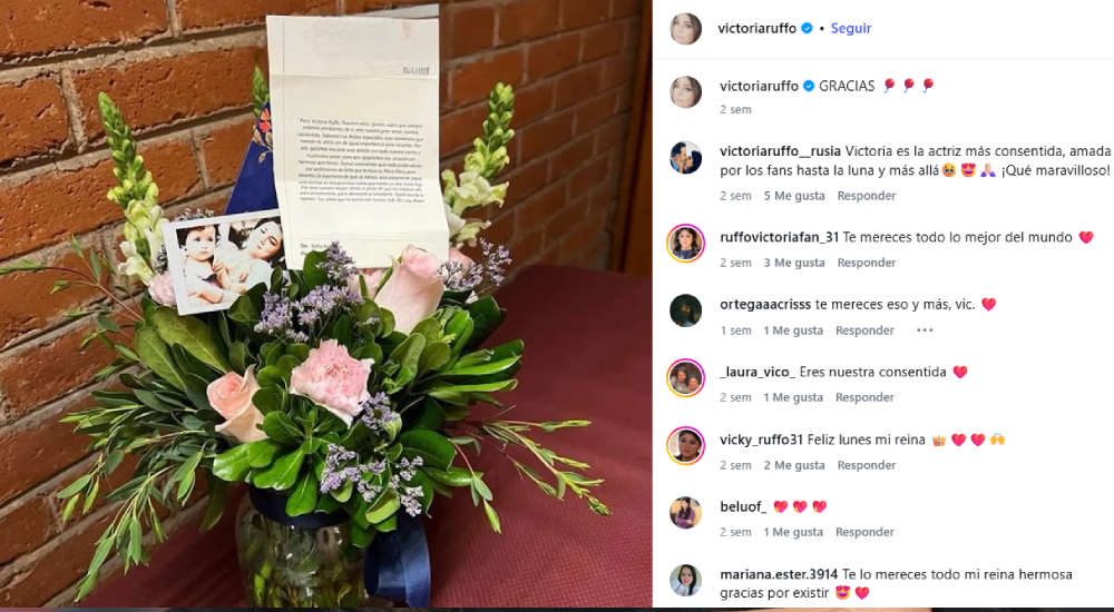 🚩 ¿Victoria Ruffo Murió en Silencio o Solo Fue Un Drama de...