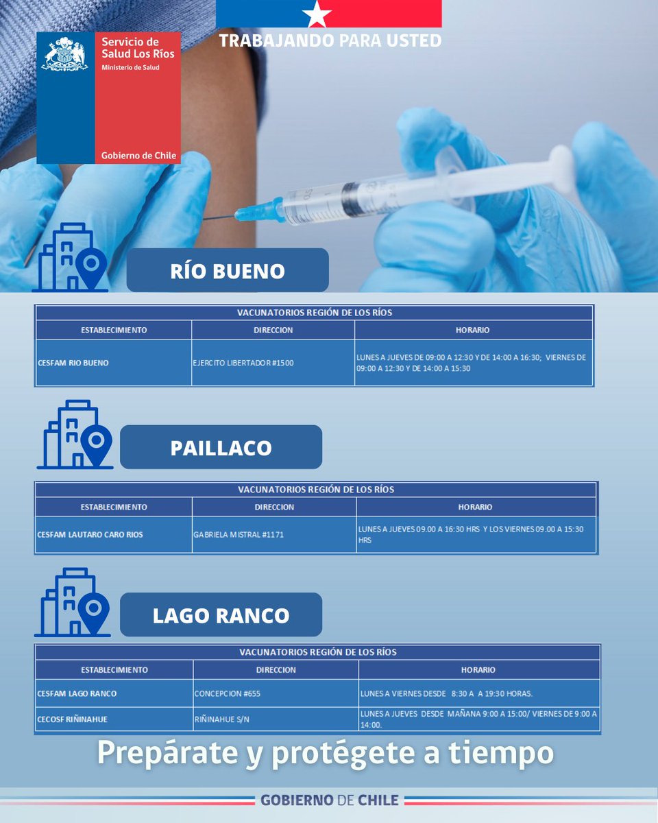 No te pases, ¿El Servicio Salud de Los Ríos está listo para el...
