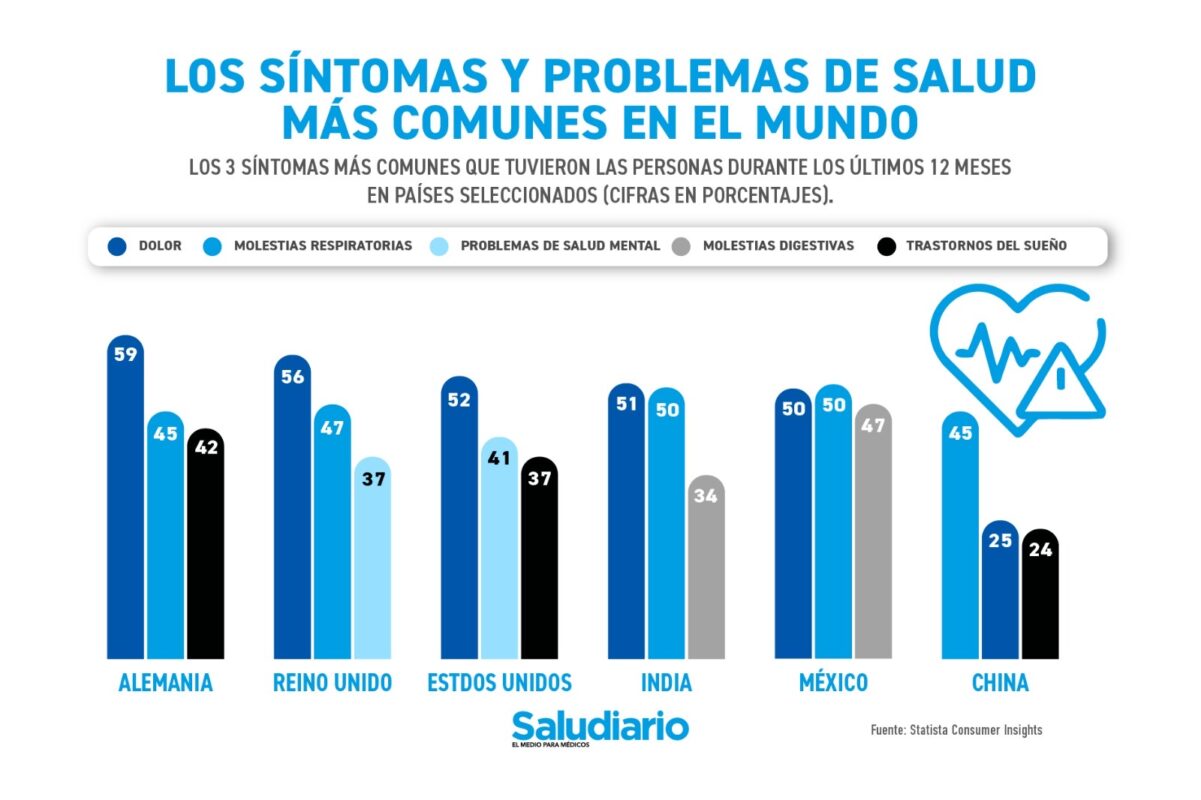 🚨 ¿Tu Empresa Está Preparada para la Gráfica del Día en Sa...
