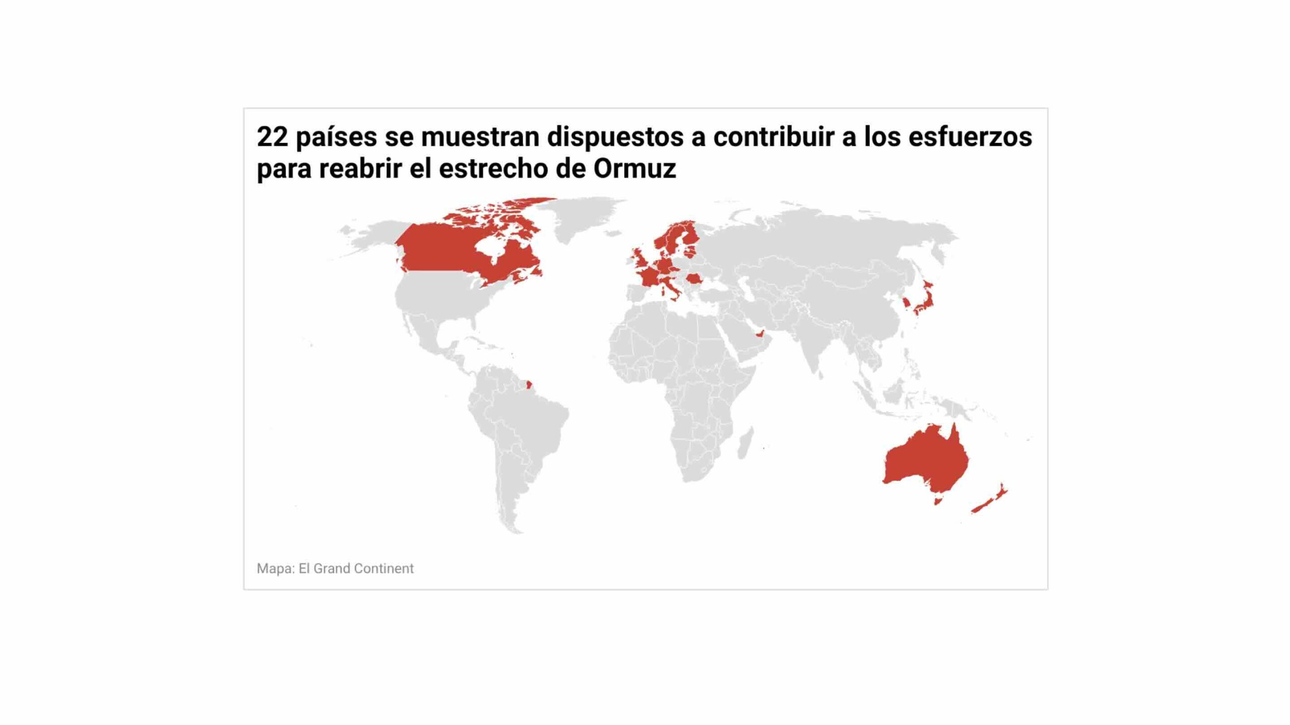 Esto es oro: ¿22 países se comprometen a reabrir el Estrec...