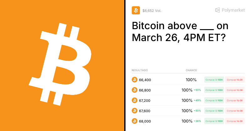 ¿Bitcoin sube 10% antes del fin de mes o solo te engañan l...