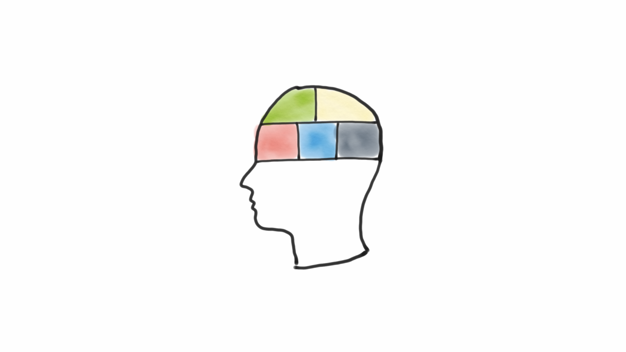 🧠 ¿Cuánto Vale la Effective Thinking en el Mercado Laboral