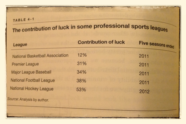 🔍 ¿Skill o Luck? ¿Quién Manda en el Atlas Feménil