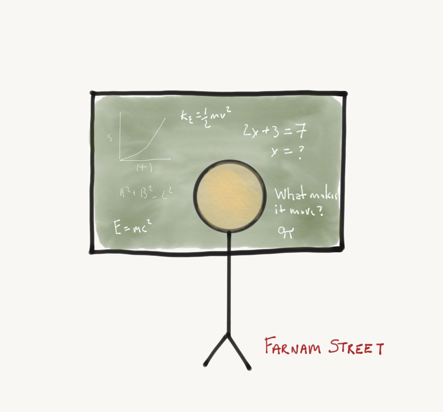 🧠 ¿Feynman Enseñando Matemáticas a los Kids? Jajaja, Ya Me Lo Imaginaba