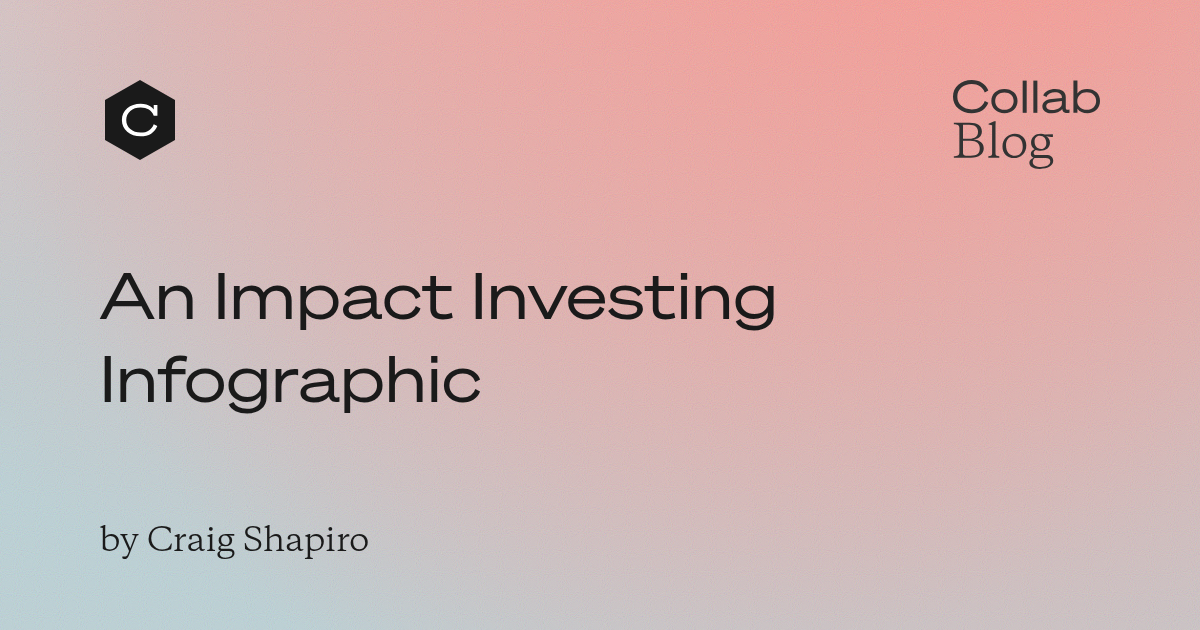 📊 ¿Qué Es An Impact Investing y Por qué Deberías Cares