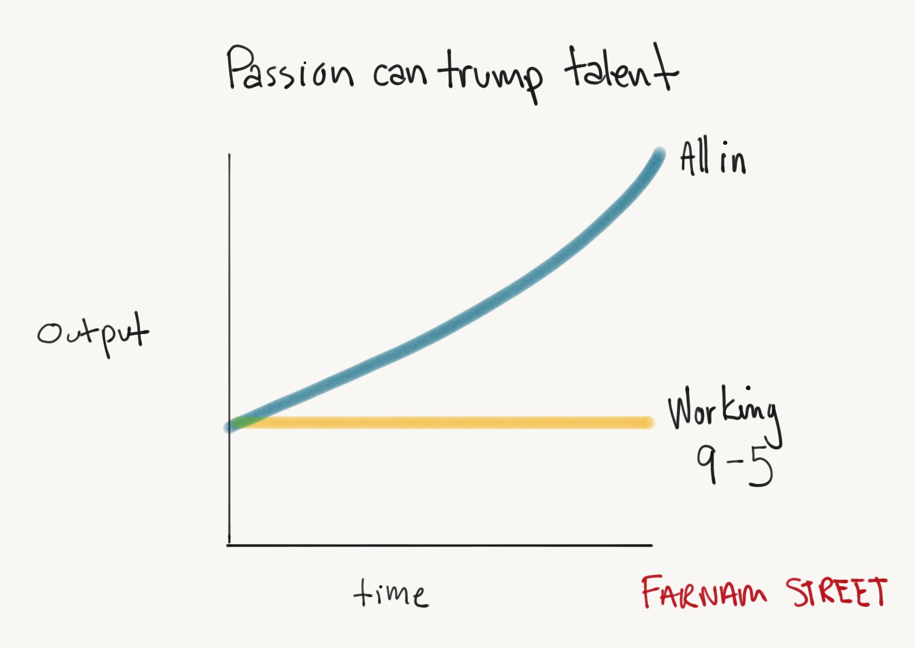 🚀 ¿Leaders Talent? Más Valen Que un Eclipse Melate
