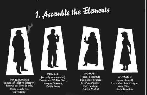 🚨 ¿Film Noir en Tu Filmografía o Solo Ves Sombra? 🌞