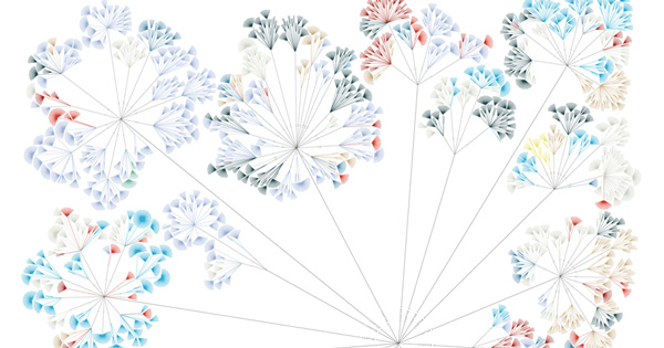 💡 ¿Writing Without Words? Ya Vean, Ahora Usan GIFs En Tu Trabajo