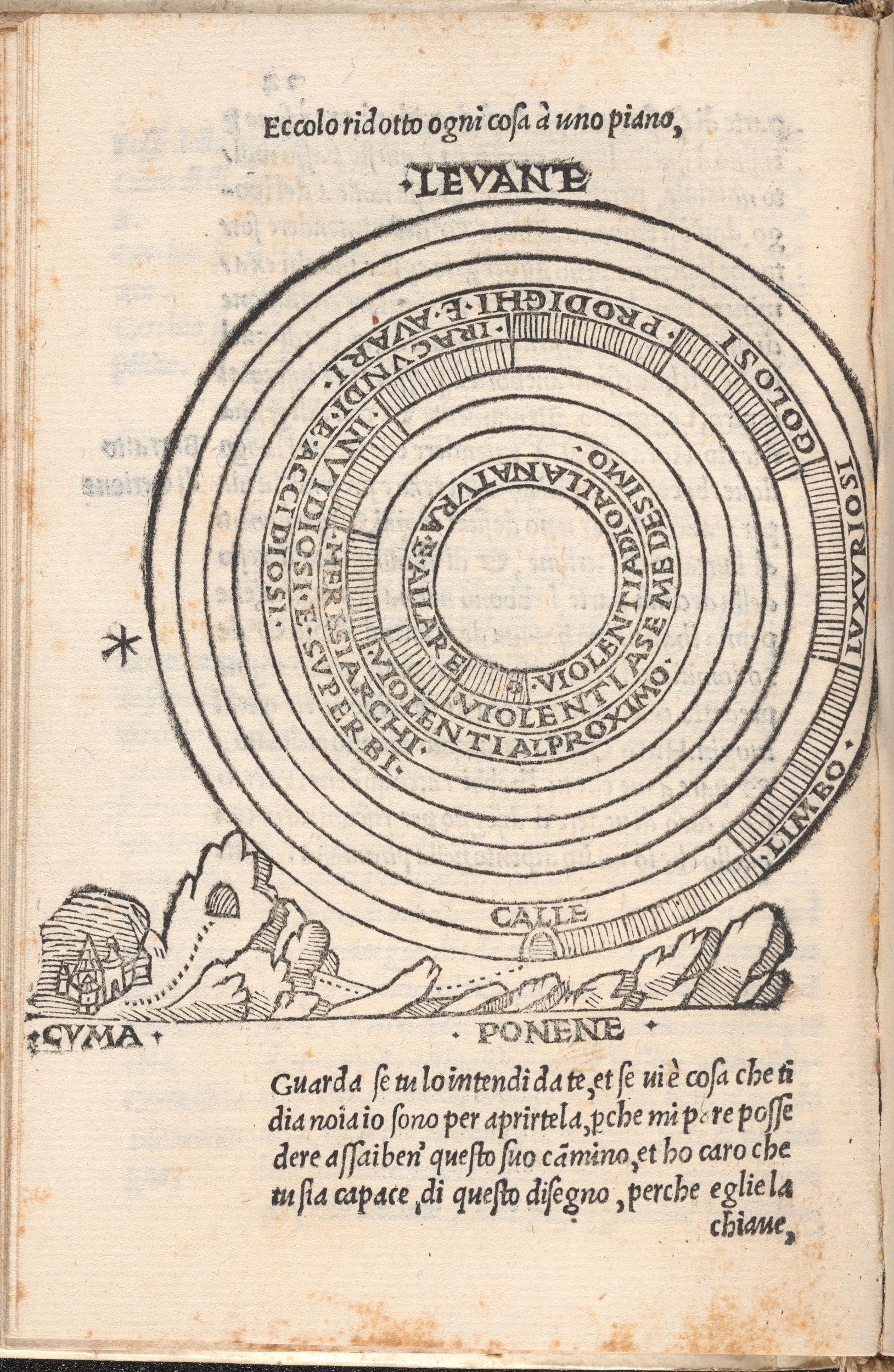 💡 ¿Galileo Calculó los Malditos Mismos Tamaños para el Infierno
