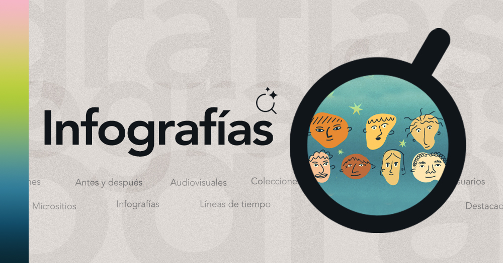 🔒 ¿AGN ¿Ya Perdiste los Datos en el Micrositio AGN