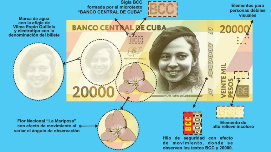 💰 ¿Cuba Acaba de Estrenar Billetes de 20K y te Abrirán la Casa de Cambio