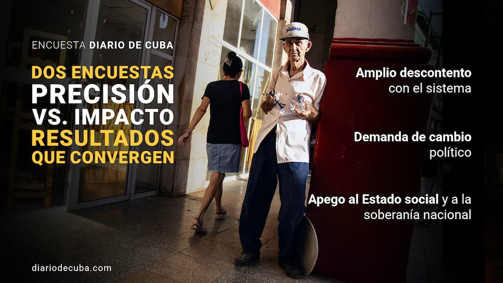 🚩 ¿Cuba Conectada: 2 Encuestas Revelan Qué