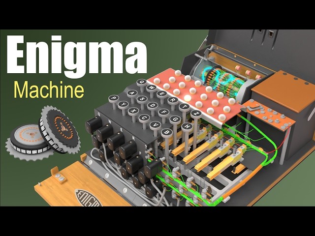 🤖 ¿Cómo Funciona esa Máquina del Enigma y Tu Data Se Quema